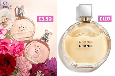 primark perfume dupes uk.